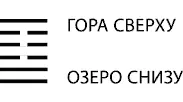 Обладателю правды счастье Сожалений не будет Две жертвенных чаши стоят - фото 86