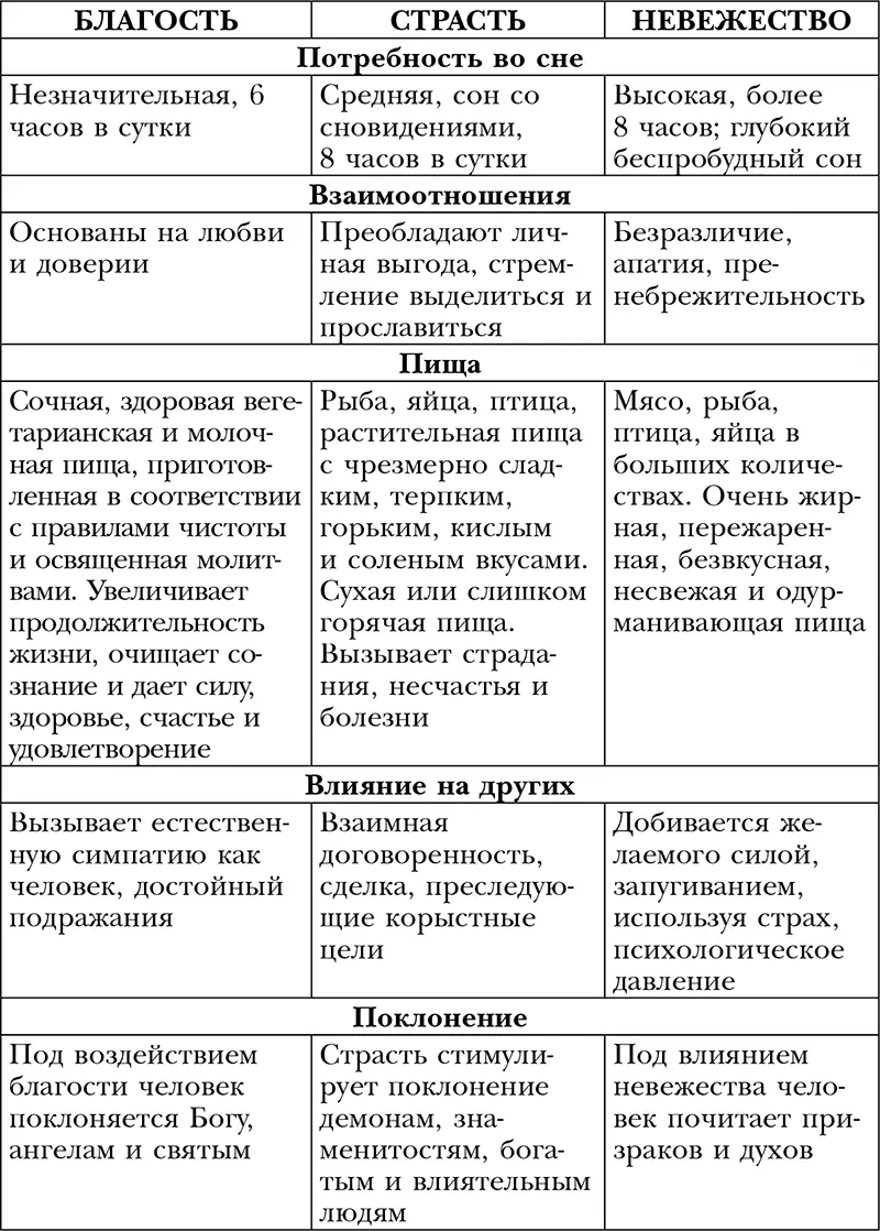 Пропуск в третье тысячелетие - фото 5