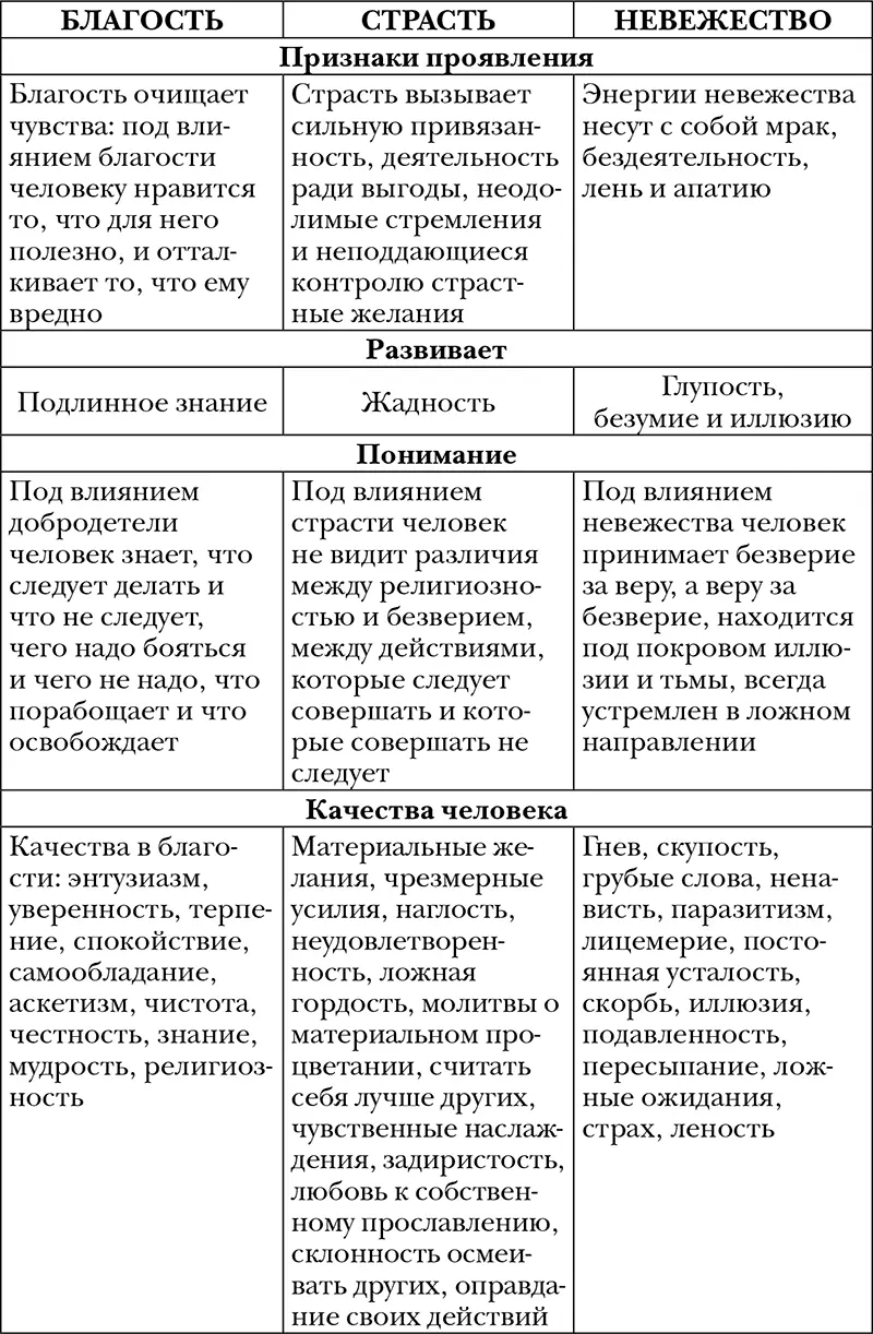 Пропуск в третье тысячелетие - фото 6