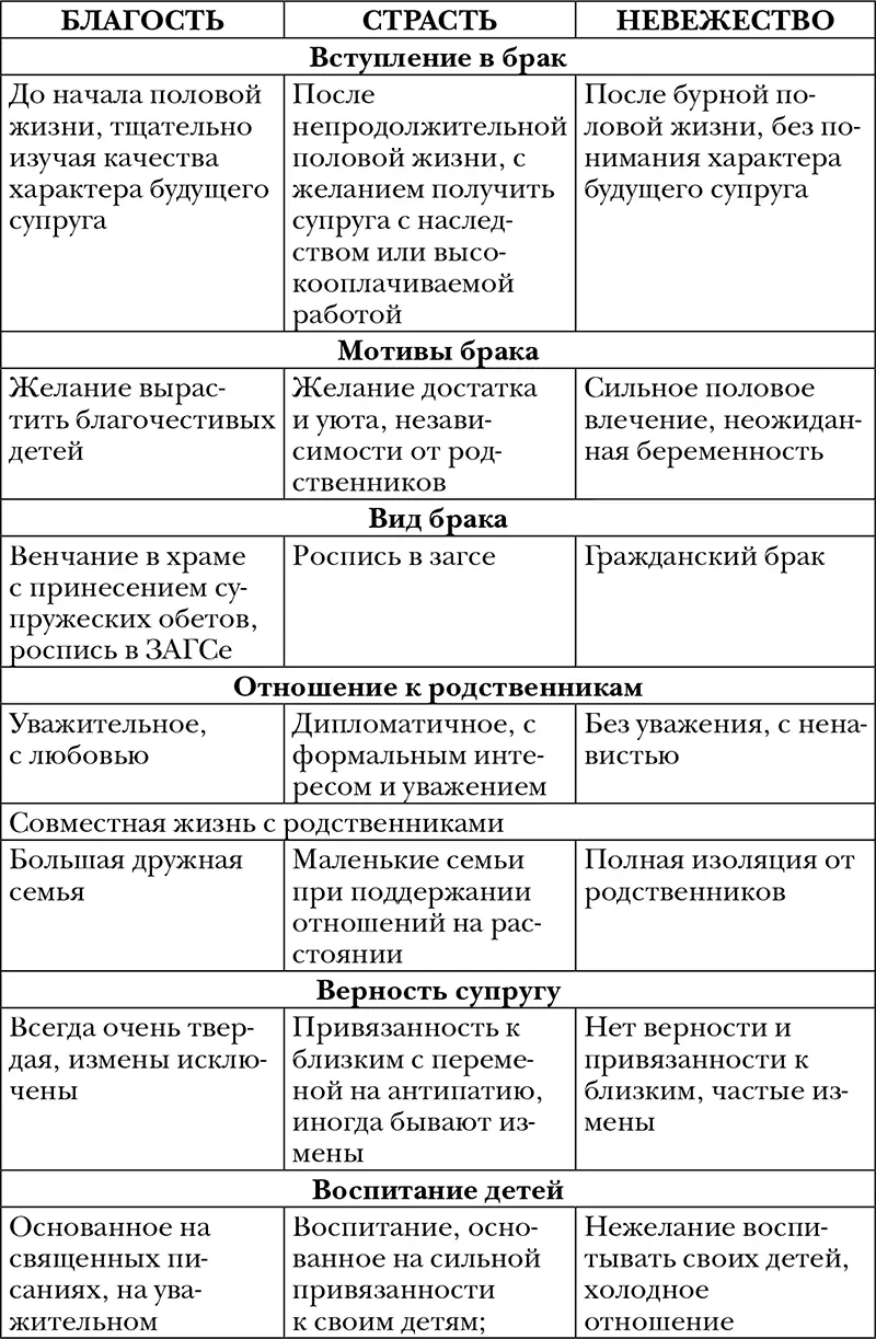Психологи утверждают что любое действие повторенное в течение 21го дня - фото 12