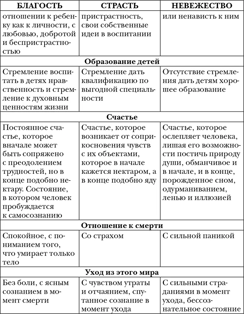 Психологи утверждают что любое действие повторенное в течение 21го дня - фото 13