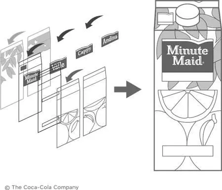 Взгляните на логотип Minute Maid черный прямоугольник на котором размещен - фото 8