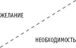 Как уже говорилось все видимо показывает что люди рождаются с тенденцией - фото 6