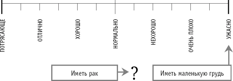 Маленькое замечание относительно операций пластической хирургии Я ни за ни - фото 7