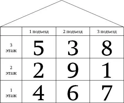 Рис 5 Игровое поле для игры кто живет по адресу Игра проходит в форме - фото 14