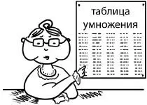 В первую очередь надо показать ребенку что таблица умножения не так уж - фото 36