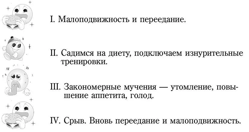 И мне сейчас даже не хочется вникать почему их питание такое уж неправильное - фото 1