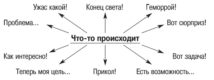 Учитывая глупость большинства людей распространенная точка зрения будет скорее - фото 4