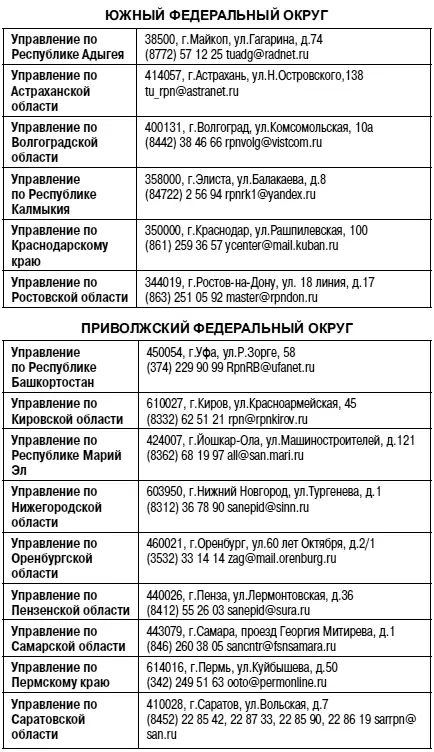 Примечания 1 О порядке установления сроков годности на товары перечисленные - фото 10