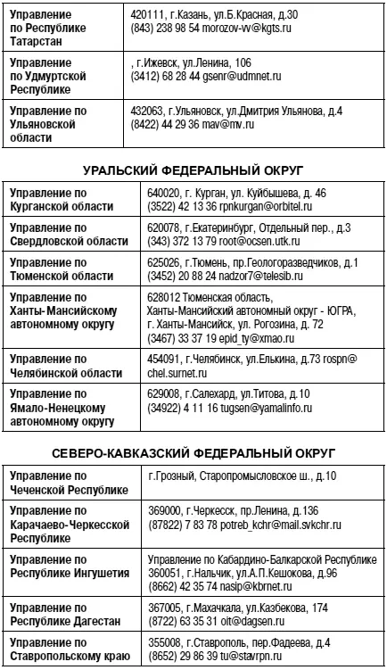 Примечания 1 О порядке установления сроков годности на товары перечисленные - фото 11