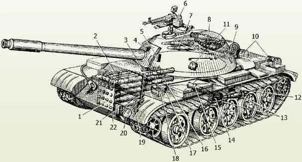 Размещение боекомплекта в танке Т54А 1 основная стеллажная укладка на 20 - фото 150