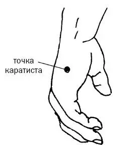 Рис 1 Вам кажется что предложенные конструкции неуместны не соответствуют - фото 6