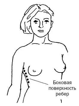 Рис 3 а В европейском массаже не принято воздействовать на подколенные - фото 15