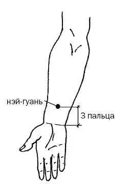 Рис 5 1 Садимся на стул в естественной позе Спину держим прямо Начнем с - фото 17