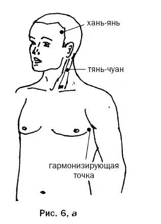Рис 6 а Простукивание можно выполнять несколько раз в день Через дветри - фото 18