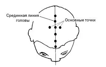 Рис 33 2 Затем воздействуем по 5 секунд на 3 основные для этого массажа - фото 94