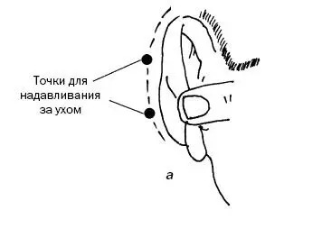 Большая энциклопедия целительных точек от 1000 болезней - фото 95