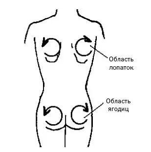 Рис 42 в 2 Затем одновременно обе лопатки 5 раз надавливаем с тем же - фото 115