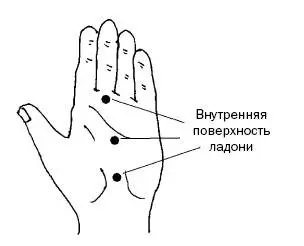 Рис 44 б Возьмите ладонь в массирующую руку и большим пальцем произведите - фото 120