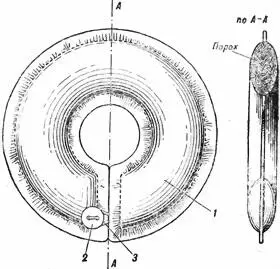 Рис 150Дополнительный заряд к 107мм минам 1 шелковый мешочек 2 - фото 200