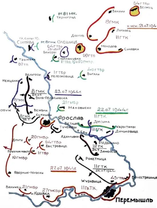 Схема 9 Боевые действия войск 1й гв ТА с 21 по 27 июля 1944 г 1я гв ТА в - фото 699