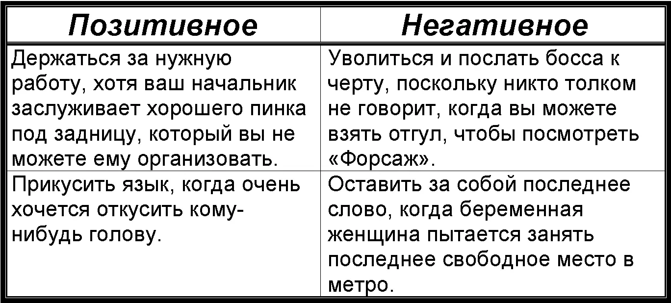Как оказать сопротивление обидчикам Еще одна причина по которой люди так - фото 5