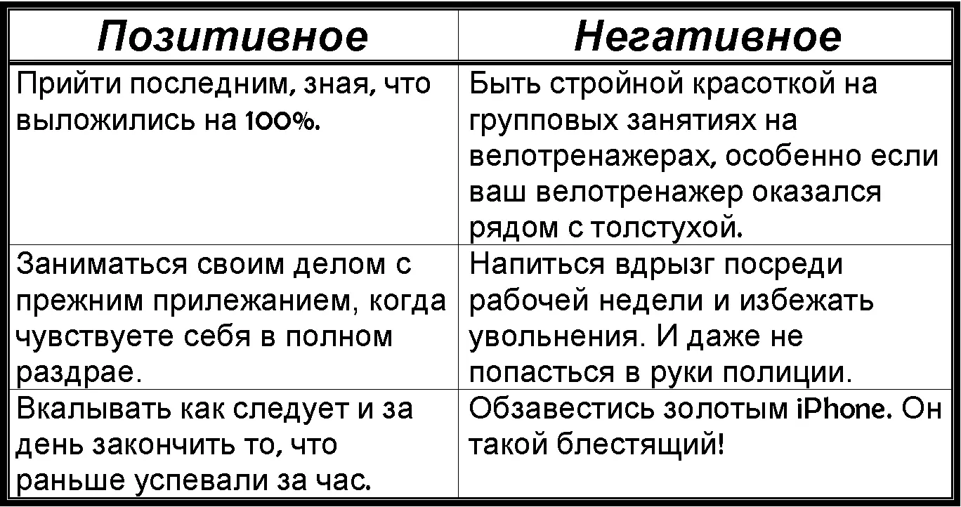 Как оказать сопротивление обидчикам Еще одна причина по которой люди так - фото 6