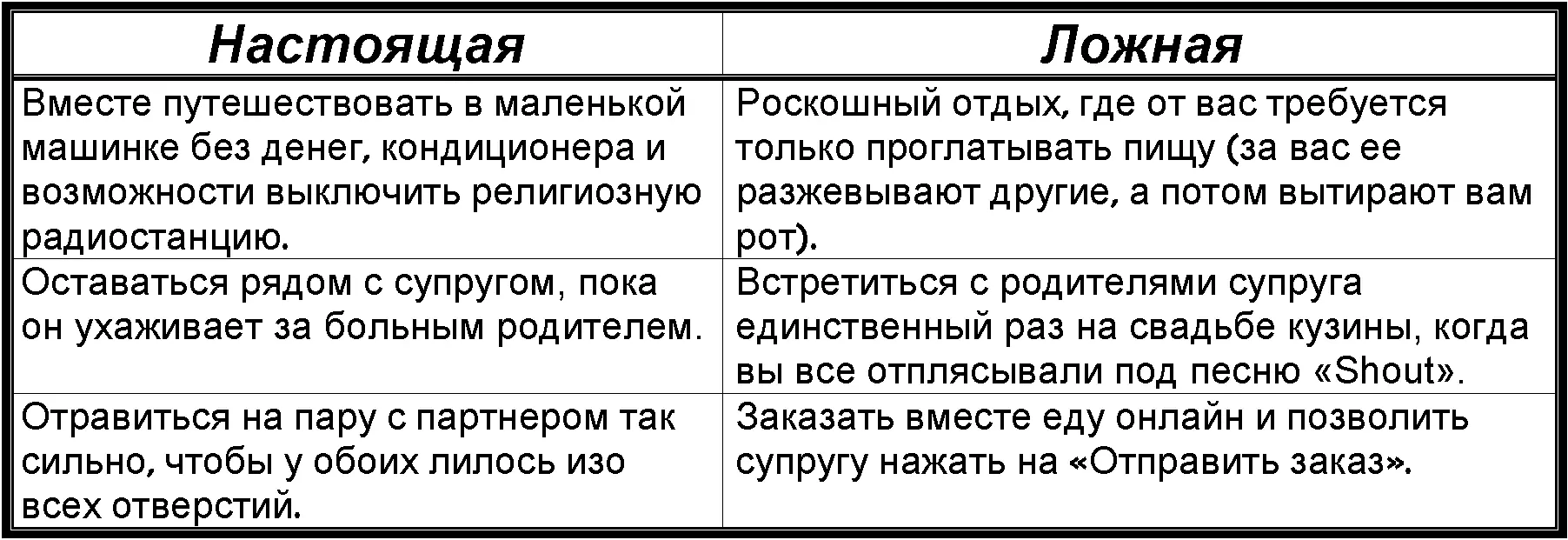Измениться ради любви Для некоторых людей в особенности женщин которые так - фото 11