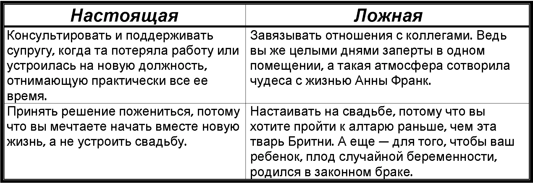 Измениться ради любви Для некоторых людей в особенности женщин которые так - фото 12