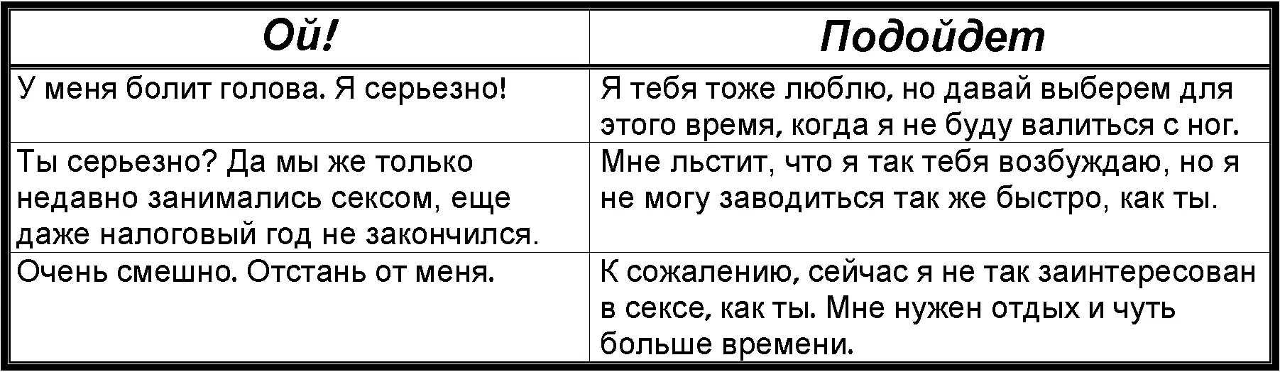 Возрождение утраченной любви Часто бывает так что после многообещающего - фото 13