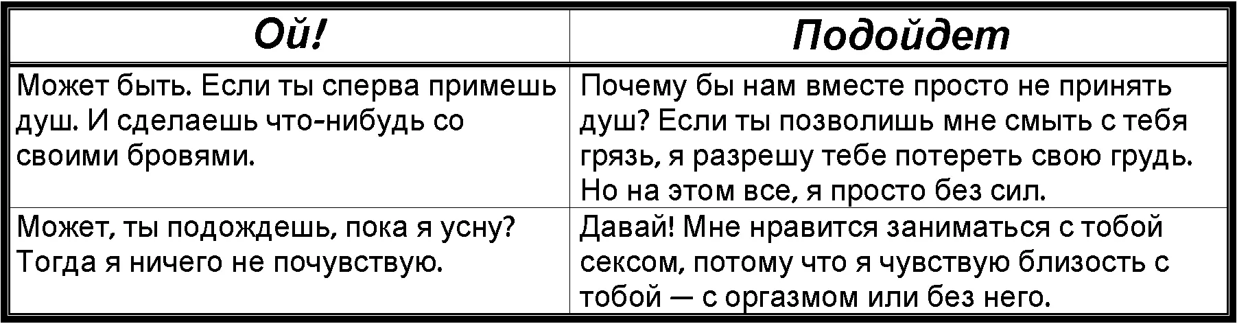 Возрождение утраченной любви Часто бывает так что после многообещающего - фото 14