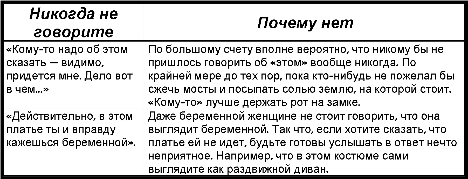 Выражение травмы в словесной форме Пережить психологическую травму невероятно - фото 16