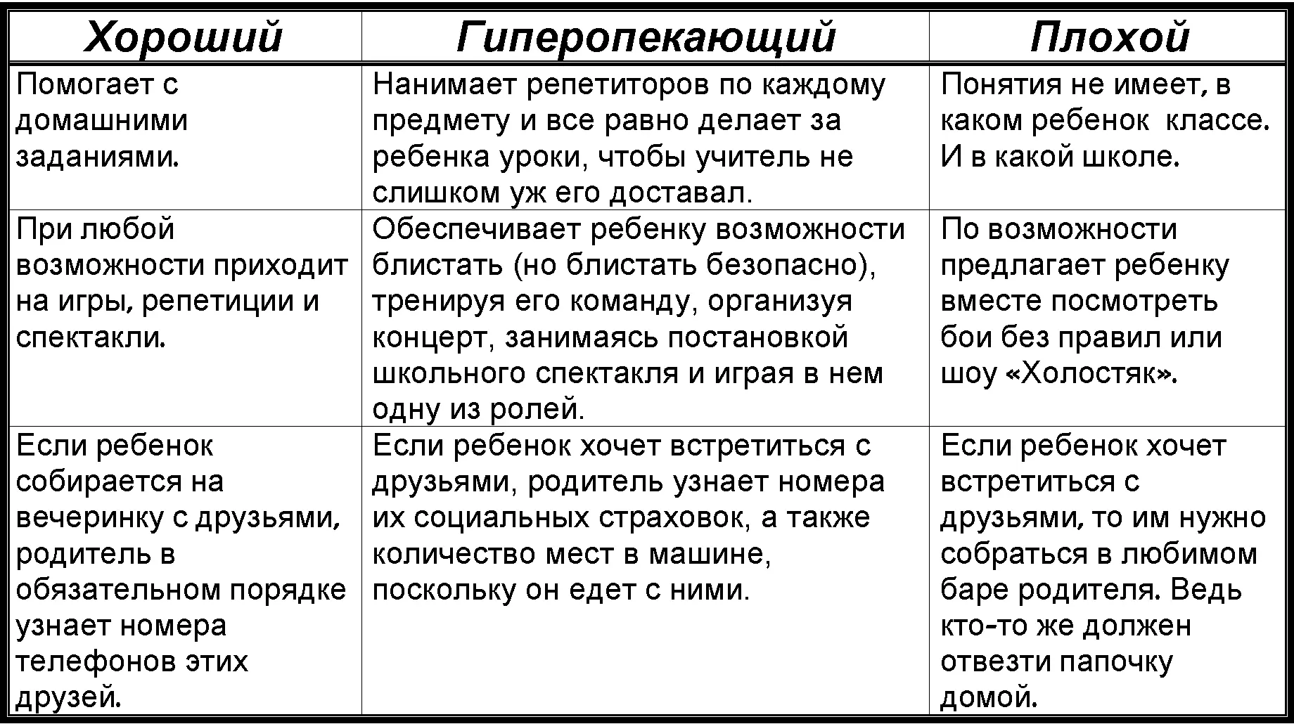 Как прекратить извечный конфликт родителей и детей У каждого из нас случаются - фото 19
