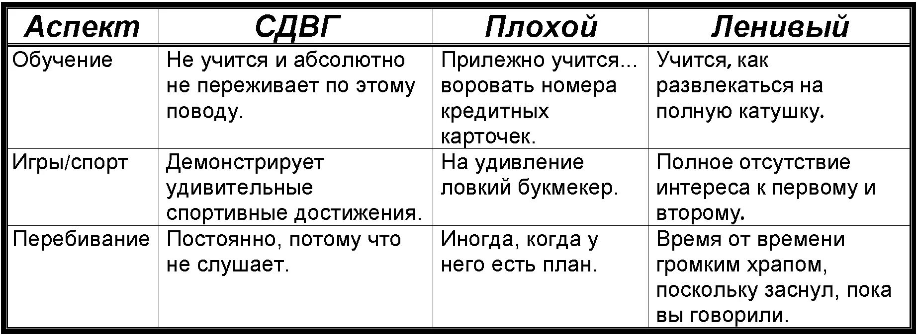 Как восстановить родительский статус после развода Гармония в семье нужна нам - фото 21