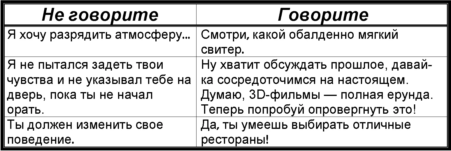 Как спасти Засранцев от их собственной мерзости В третьей главе мы вели речь о - фото 24