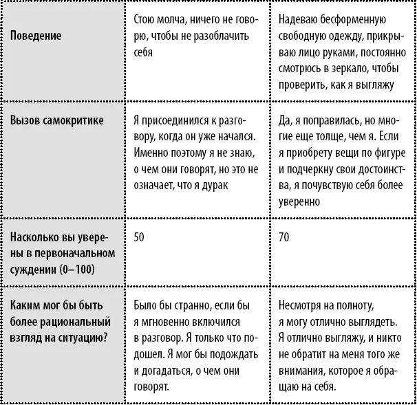 Заполняя таблицу вы легче проживете всю неделю так как научитесь лучше - фото 10