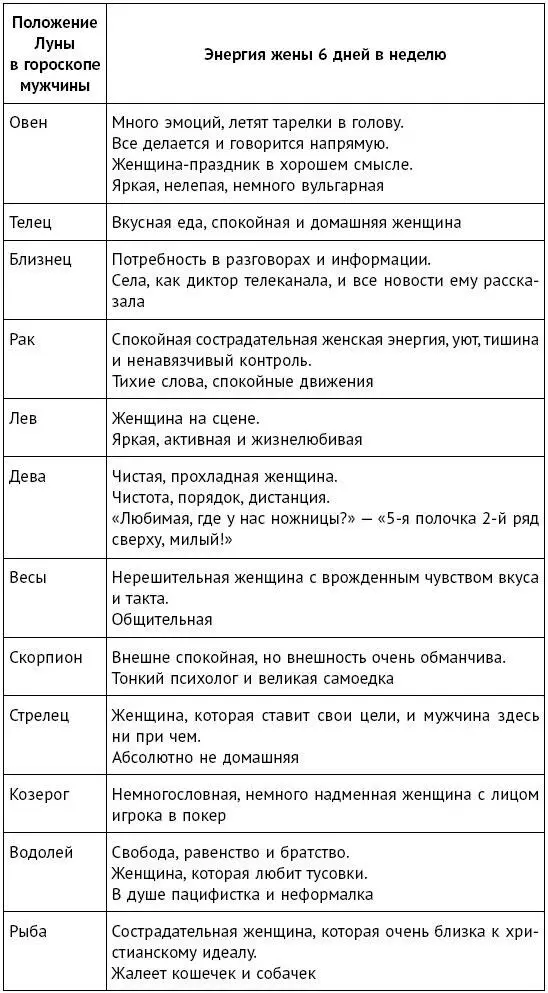Треугольник муж жена любовница Мужчине выгодно быть в таких отношениях - фото 4