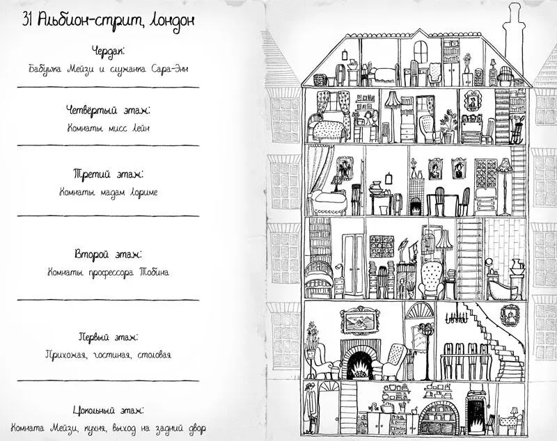 Глава первая Мейзи ещё раз смахнула пыль с китайской вазы на столике в - фото 1