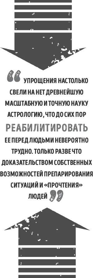 Зодиак нашего тела Наше тело тоже разделено на зоны которые соответствуют - фото 21