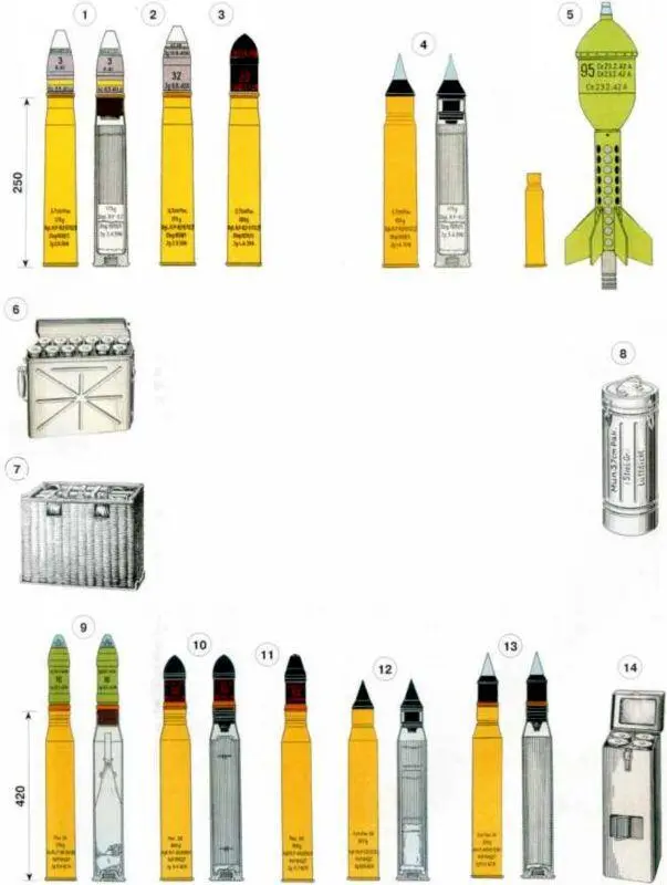 Выстрелы к 37мм противотанковой пушке Pak 3536 1 с осколочнотрассирующей - фото 188