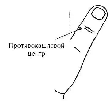 Рис 56Противокашлевой центр Можно использовать для аппликации перцовый - фото 152