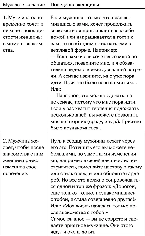 А теперь подробно об этапе ЗНАКОМСТВО На своих тренингах я рассказываю - фото 24