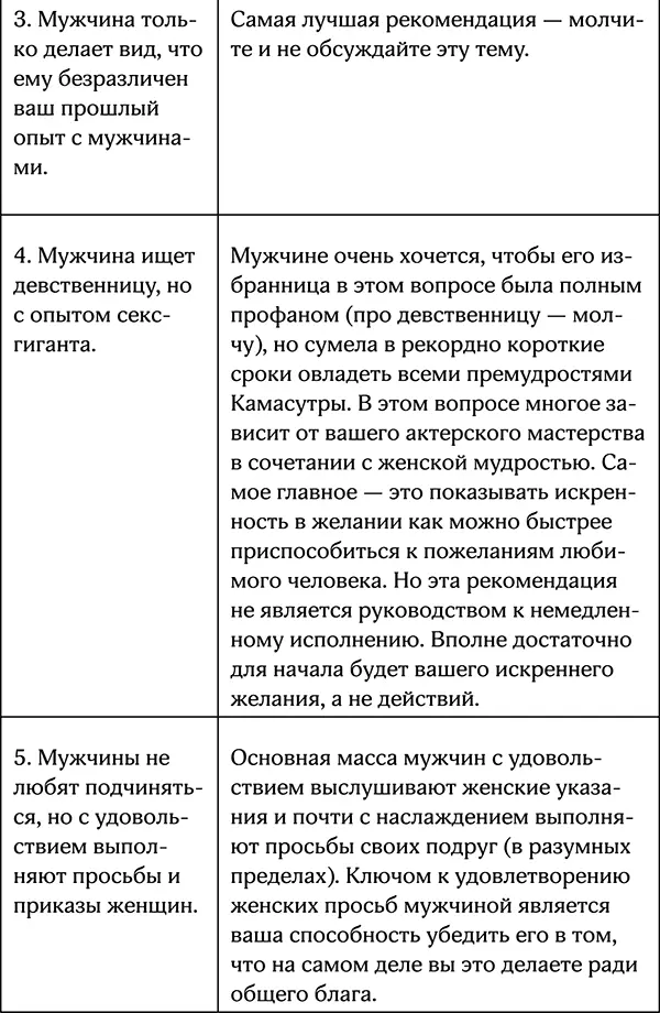 А теперь подробно об этапе ЗНАКОМСТВО На своих тренингах я рассказываю - фото 25