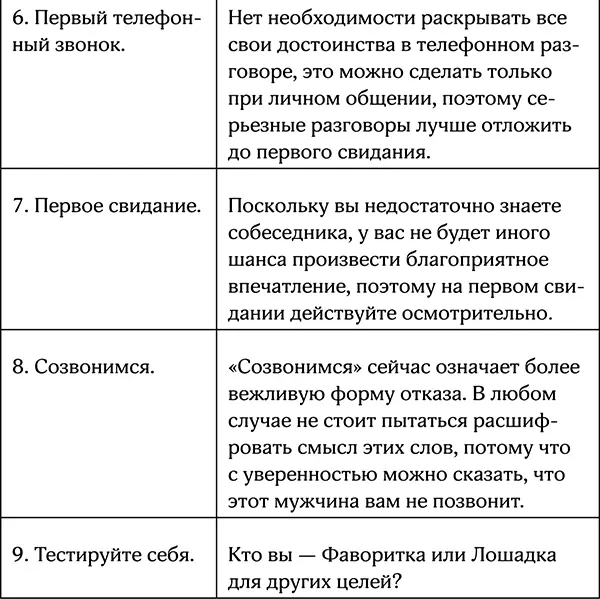 Терпеливо собирая столь ценную информацию о мужском поведении и - фото 28