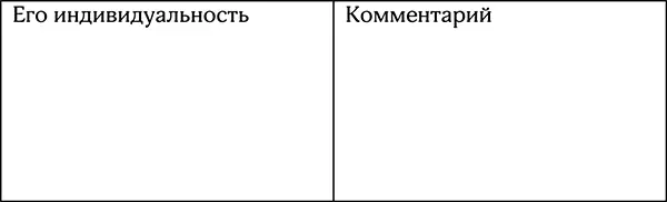 Большинство мужчин достаточно интересны и заслуживают вашего внимания На этом - фото 31