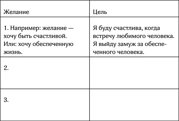 Постарайтесь написать 10 желаний Задание 2 Главные ценности Выявите и - фото 33