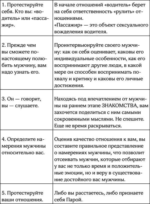 В следующей главе мы рассмотрим ситуацию когда мужчина смутивший ваш покой и - фото 36