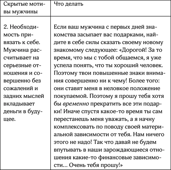 Проверено на себе после таких слов ваш мужчина будет счастлив и еще сильнее - фото 39