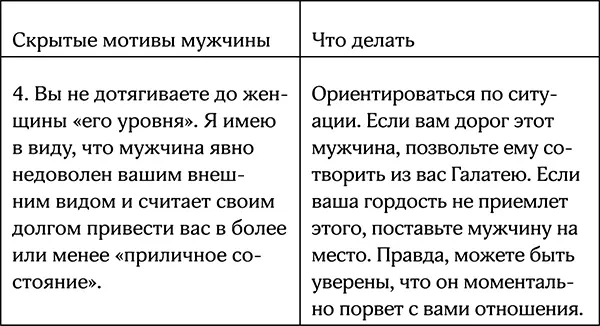 Этот вариант легко распознать по двум моментам по той скорости с которой - фото 41