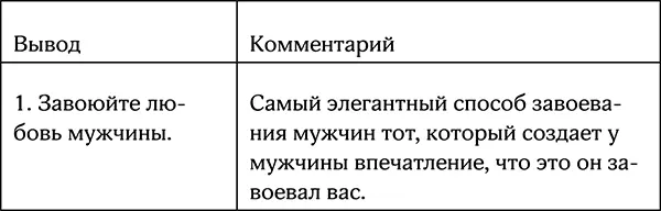 Ну что пришло время похвалить вас и вашего мужчину с тем что вы на пороге - фото 44